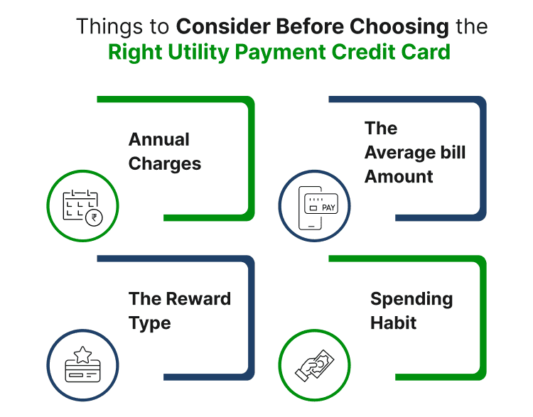 Things to Consider Before Choosing the Right Utility Payment Credit Card